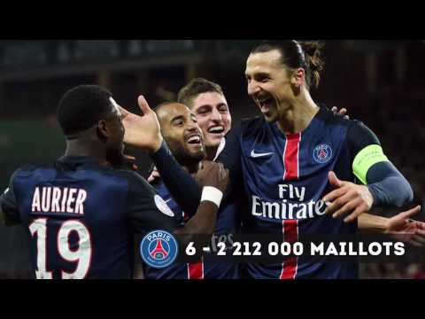 قمصان الفرق الأكثر مبيعاً في العالم