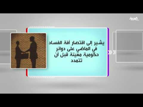 الفساد في زمن العولمة في فقرة كل يوم كتاب