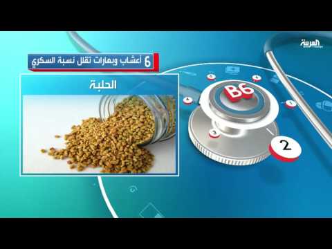 بالفيديو شاهد 6 أعشاب وبهارات تُقلّل نسبة السكري