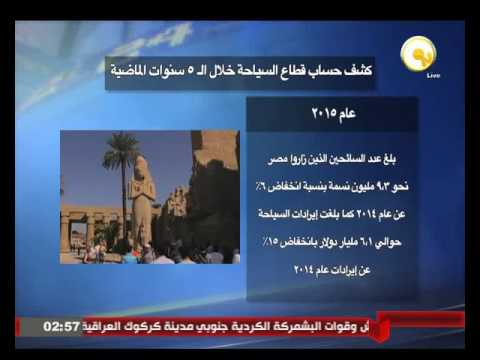 شاهد كشف حساب قطاع السياحة خلال الـ 5 سنوات الماضية