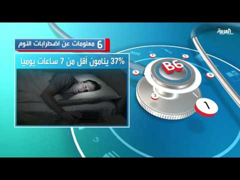 تعرف على ست معلومات عن اضطرابات النوم