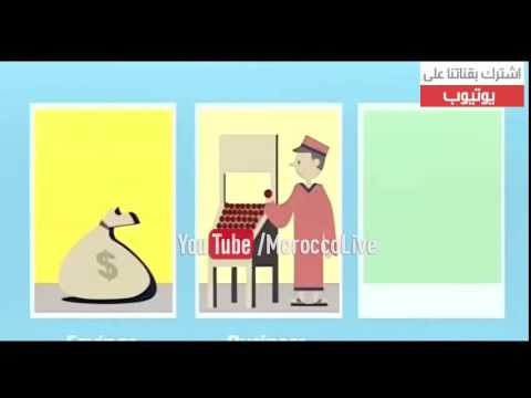 شاهد المغرب يتفوق على الجزائر في الانفتاح الإقتصادي