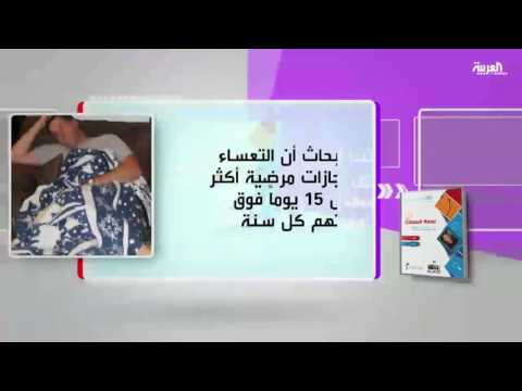 شاهد تفاصيل وأسرار في كتاب نعمة السعادة