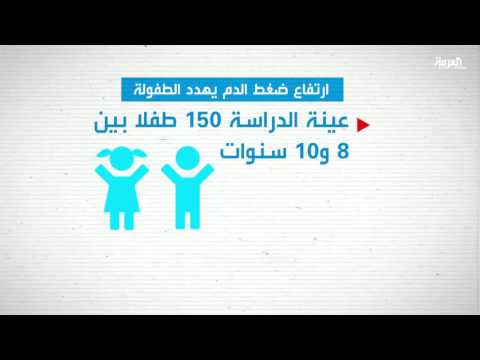 ارتفاع ضغط الدم يهددّ مرحلة الطفولة