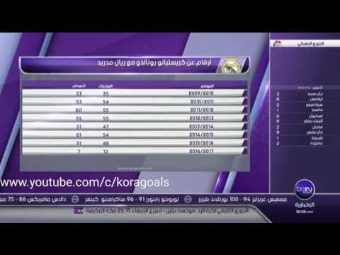 شاهد  احصائيات عن كريستيانو رونالدو مع ريال مدريد