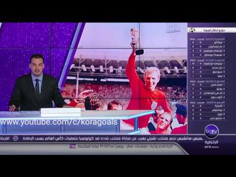 شاهد لقاء إنجلترا وألمانيا في نهائي كأس العالم 1966