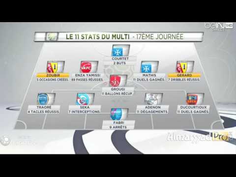 شاهد تشكيلة الدوري الفرنسي الدرجة الثانية