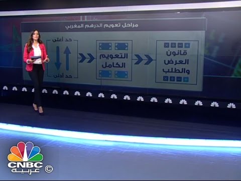 شاهد مدى نجاح عملية تحرير سعر صرف الدرهم المغربي