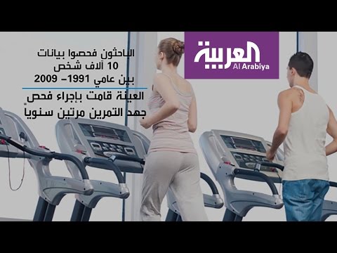 التدرج في ممارسة الرياضة يطيل العمر بنسبة 40 في المائة