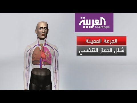 تعرف على مدة وحجم التعرض للغاز الكيمائي