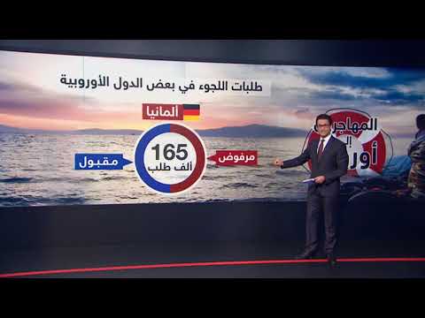 بالفيديو المهاجرون إلى أوروبا والاكتواء بنار الاتفاقات