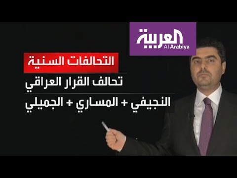 شاهد اللوائح لم تخرج من إطار الطوائف والتكتلات العابرة شبه غائبة