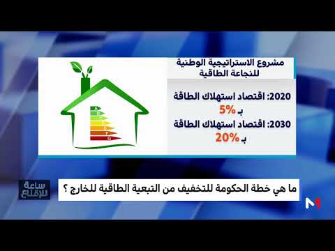 بالفيديو خطة الحكومة للتخفيف من التبعية الطاقية للخارج