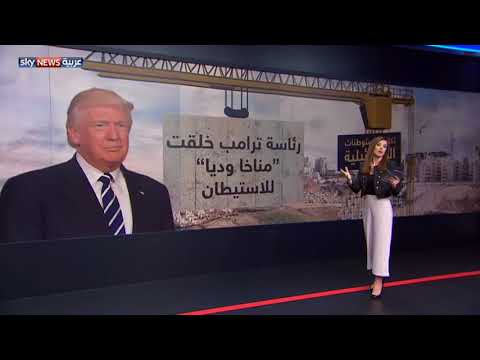 شاهد كيف توسعت المستوطنات الإسرائيلية