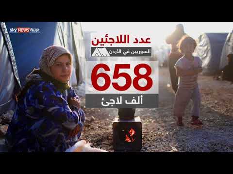 حملة  في الأردن لتقنين أوضاع اللاجئين السوريين