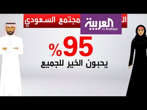 السعوديون منفتحون على المختلفين عنهم مذهبيًا