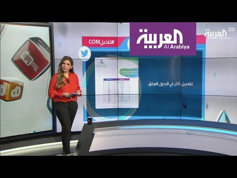 شاهد الصحة السعودية تكشف عن مستوى الرضا عن خدمات يوتيوب