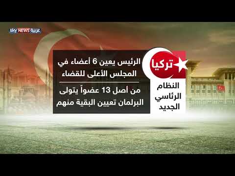 تعرف على النظام الرئاسي  في تركيا