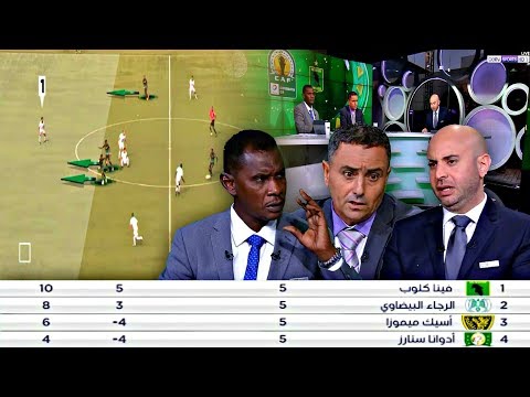 شاهد مُحلّلون يُعلّقون على أداء وهزيمة الرجاء أمام فيتا كلوب