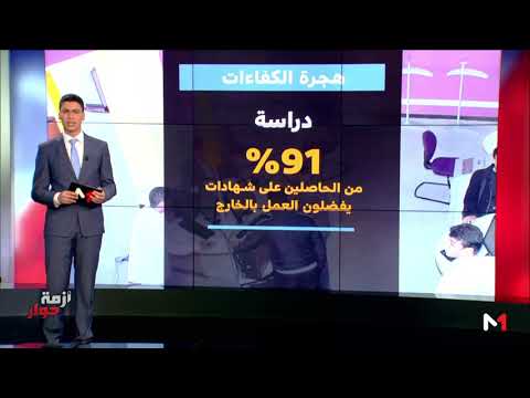 شاهد أسباب هجرة الكفاءات بينما يعاني المغرب من انخفاض الموارد البشرية المؤهلة