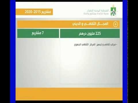 شاهد الرباح يقدم مخطط التنمية الحضارية لمدينة القنيطرة