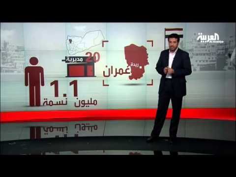 بالفيديو عمران معقل قبائل حاشد في اليمن