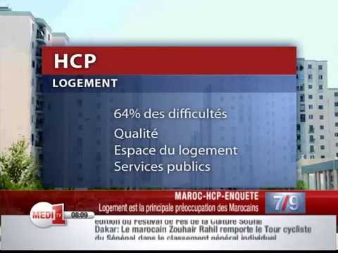 تعرّف على ما يهتم به المجتمع المغربي