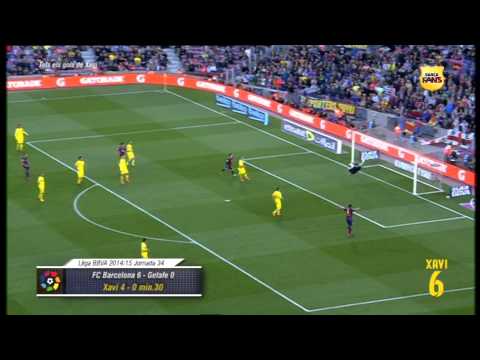 17 عاما أهداف لتشافى تبدأ أمام مايوركا وتنتهى فى خيتافى