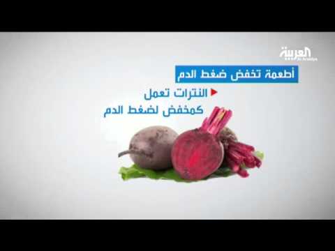 تعرف على عادة يومية بسيطة تقلل من مخاطر ارتفاع ضغط الدم