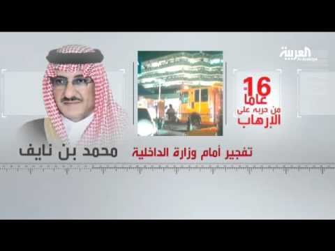 بالفيديو التطرف يهدد المنطقة وجهود حثيثة لمكافحته