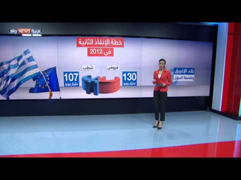 أزمة اليونان و ميزان الربح والخسارة