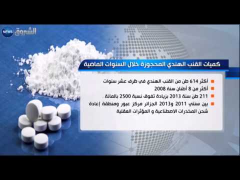 شاهد الأمم المتحدة تعتبر الجزائر مركزًا للمخدرات