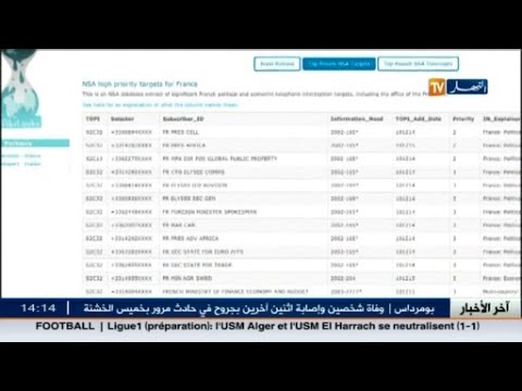 ويكيليكس يكشف أسرار تجسس فرنسا على الجزائر