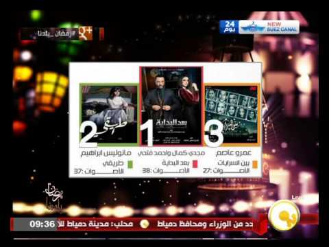 تعرف على رأي المشاهدين في أفضل تتر خلال رمضان