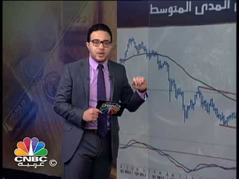 تعرف على كيفية تحرك الذهب من الناحية الفنية على المدى المتوسط