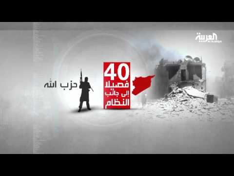 المؤتمرات الدولية الخاصة بسورية طوال شهر كانون الأول