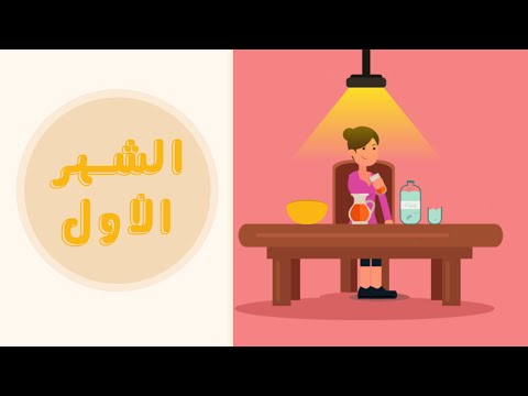 دليلك لمراحل تطور الحمل الشهر الأول