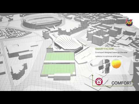 برشلونة تستعد لبناء ملعب سلة بالاو بلاوغرانا صديق البيئة