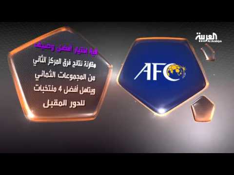 بالفيديو تعرف على حظوظ المنتخبات الآسيوية في تصفيات المونديال