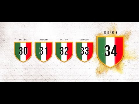 مشاهد 5 مواسم من احتفالات يوفنتوس في الدورى الإيطالى