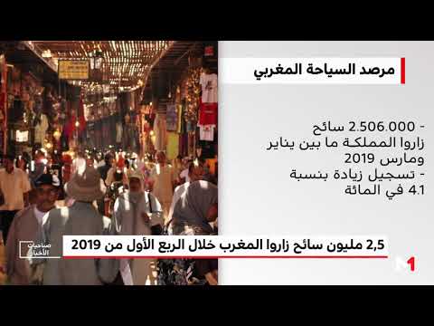شاهد المغرب يستقبل 25 مليون سائح خلال الربع الأول من 2019